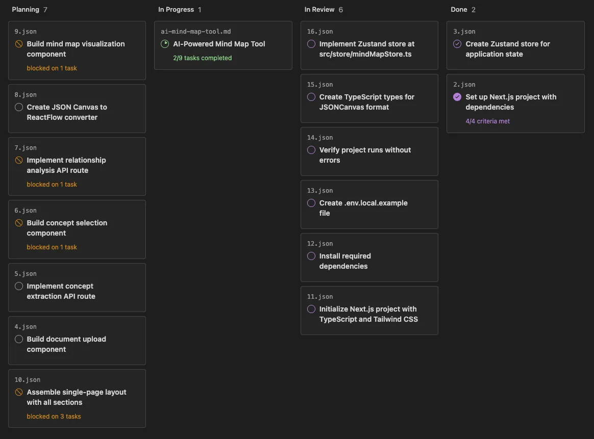 Atelier Kanban Screenshot