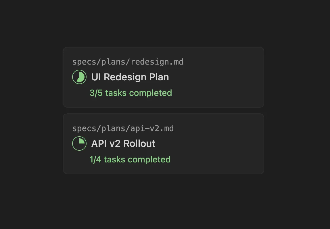 Atelier Task Planning Screenshot